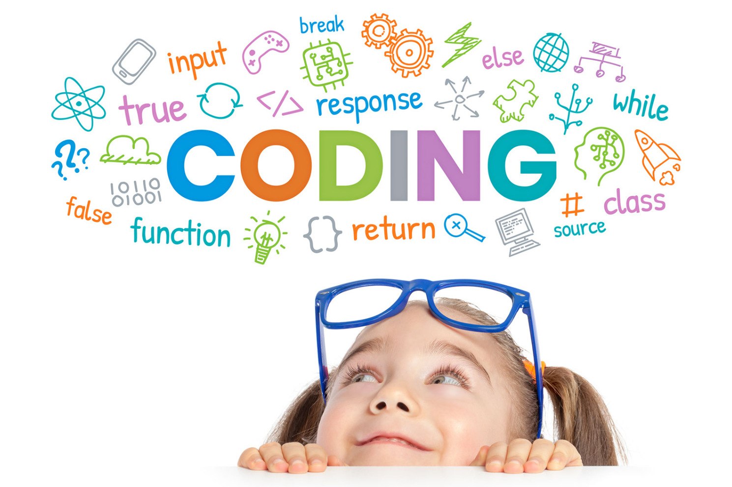 Tutoring and Teaching – Apex Tutoring